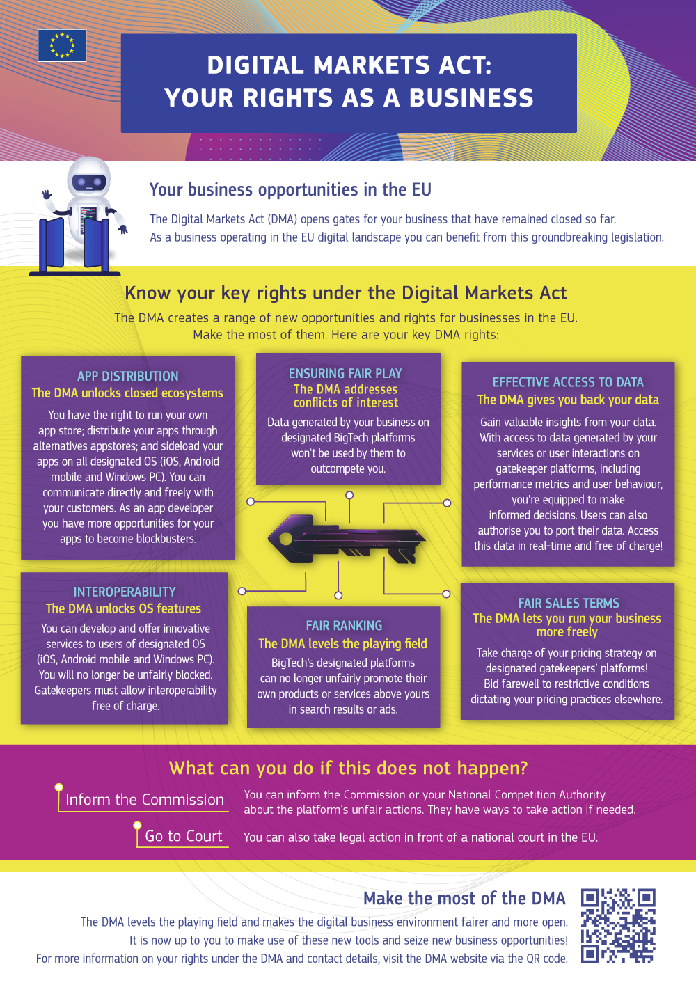 DMA flyer describing benefits to business users